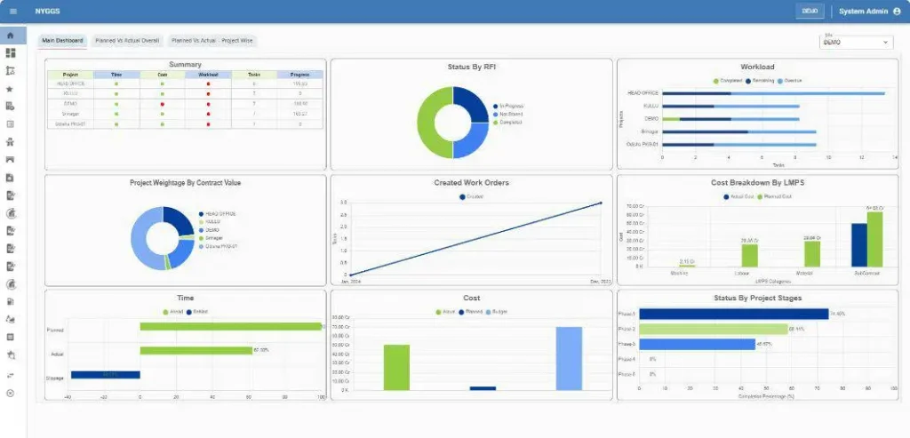 NYGGS Construction ERP Planning Dashboard