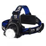 Headlamps