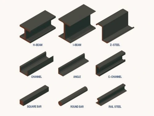 types-of-beams-based-on-shapes