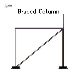 braced-column