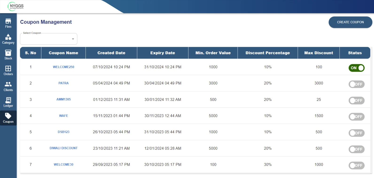 fms gps integration