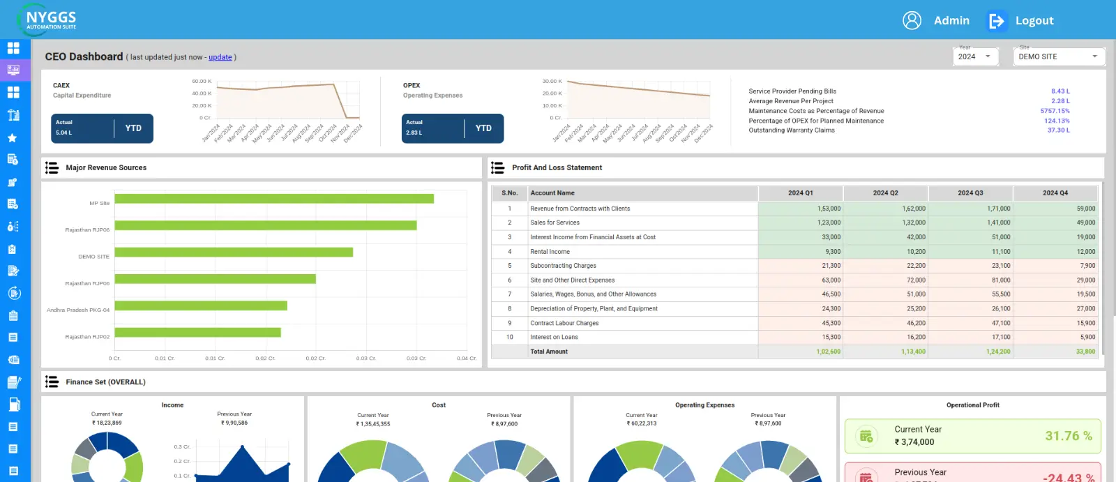 construction financial management software 1