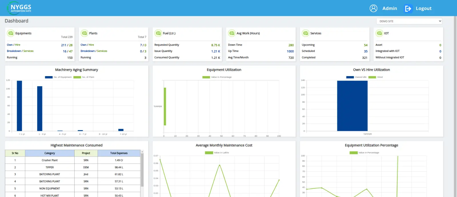 equipment management software 1