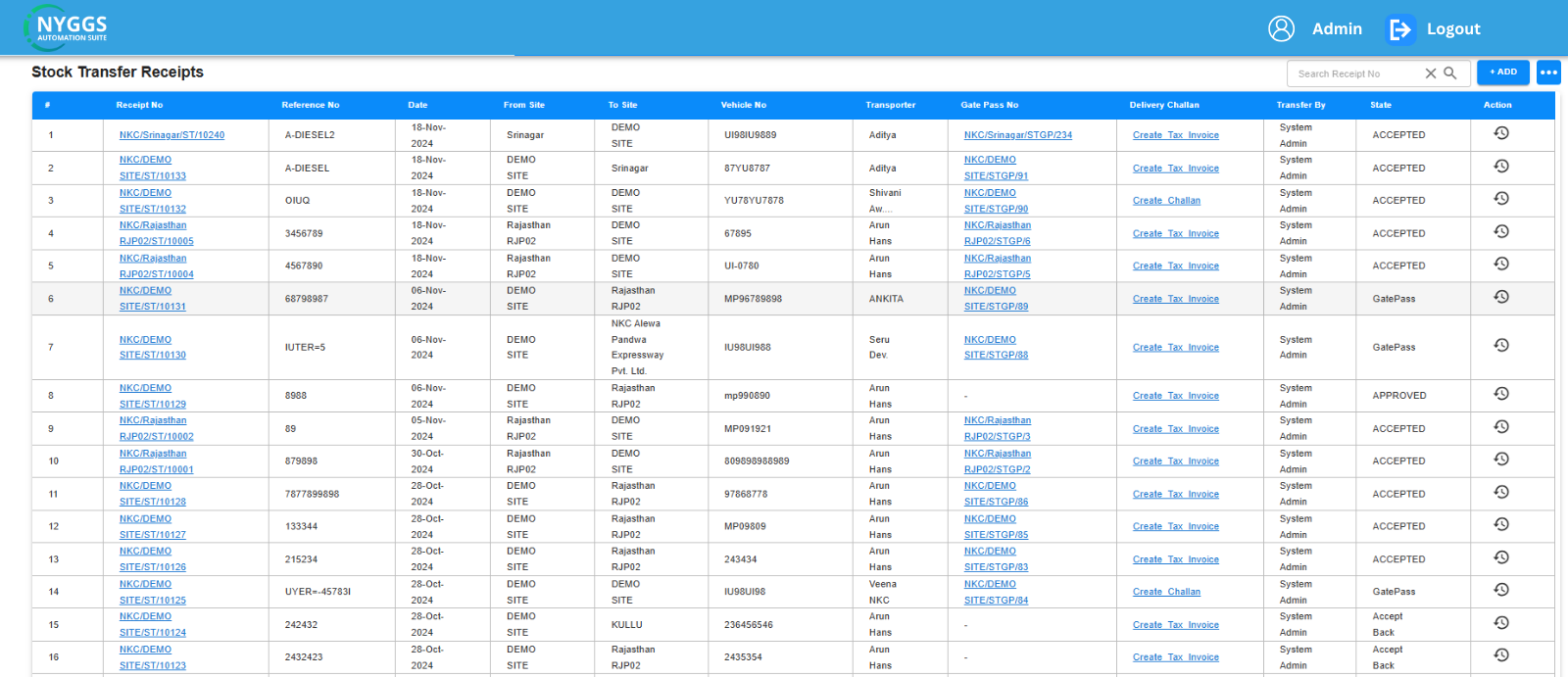 inventory and supply chain software 1