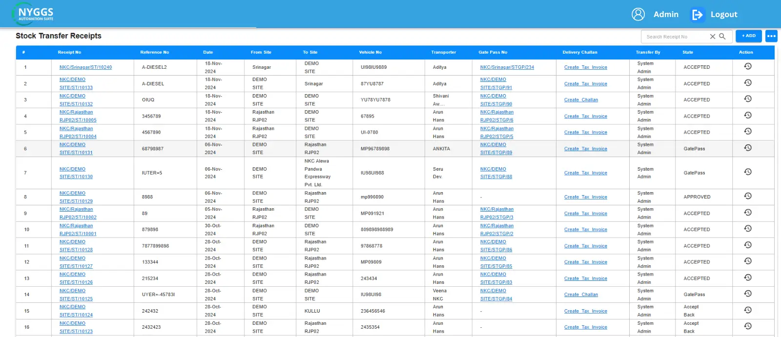 inventory and supply chain software 1