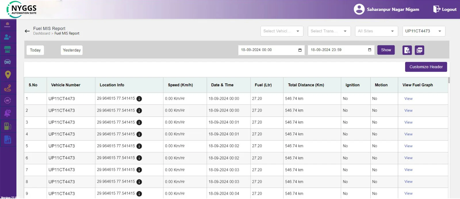 fms gps integration