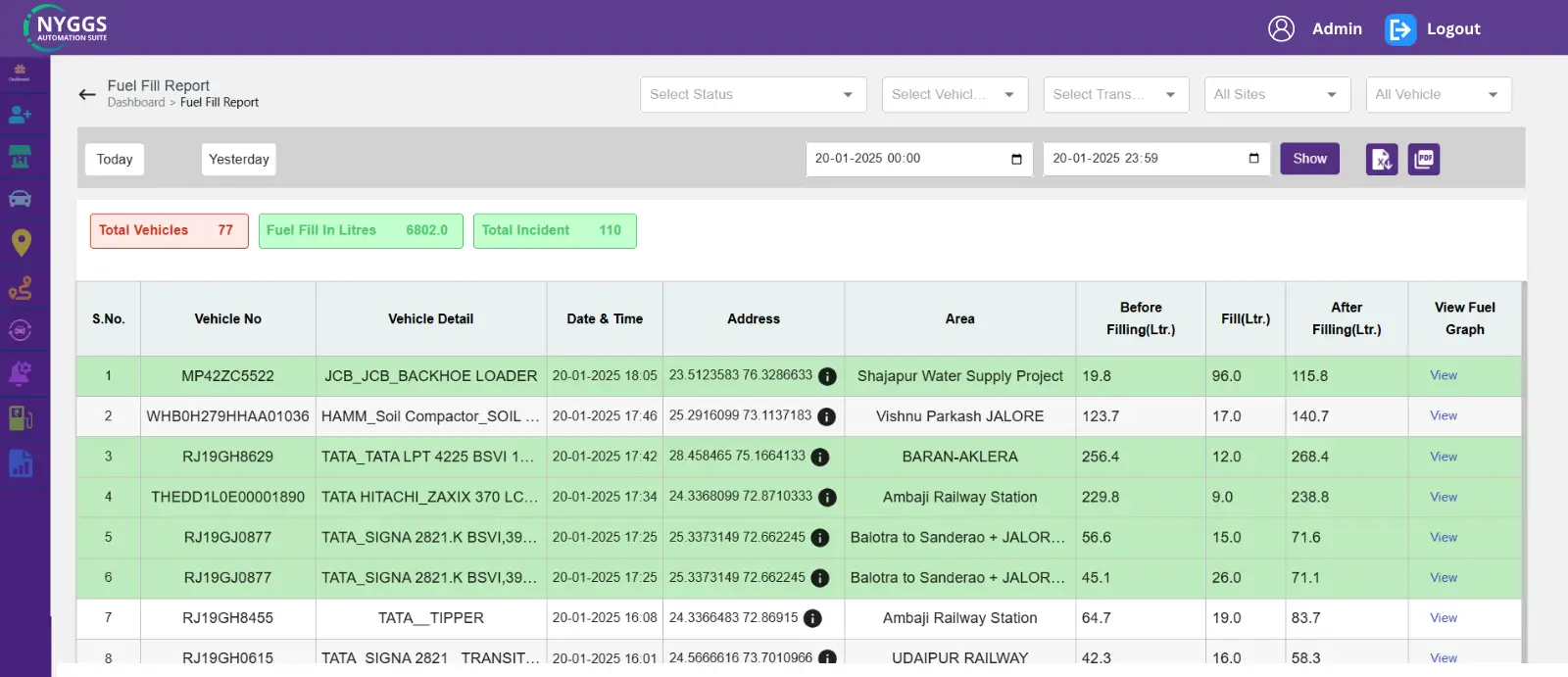 fuel tracking system 2