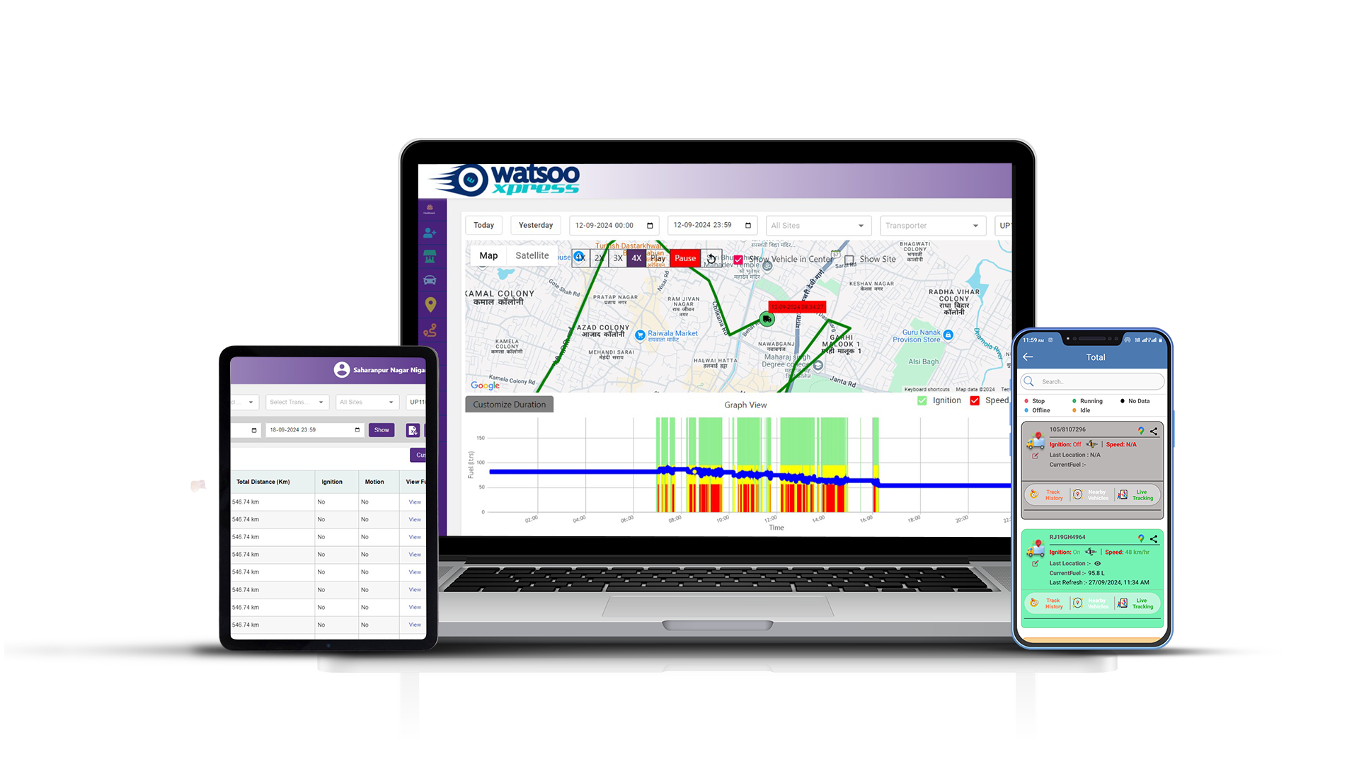 fuel management system