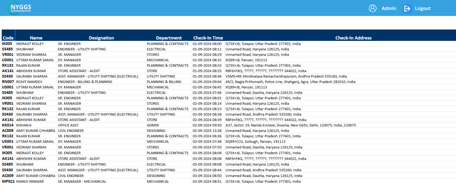 hrms compliance management 2