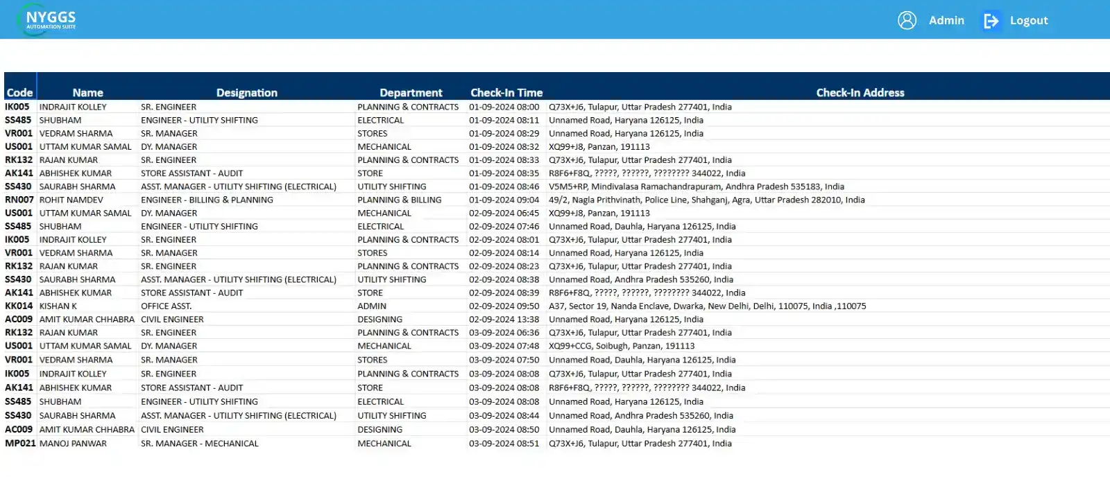 hrms compliance management 2