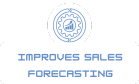 improves sales forecasting