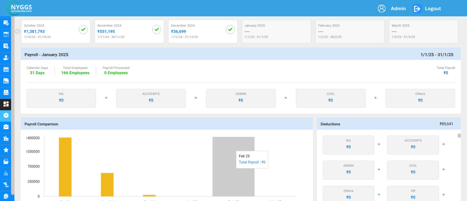 payroll automation 1