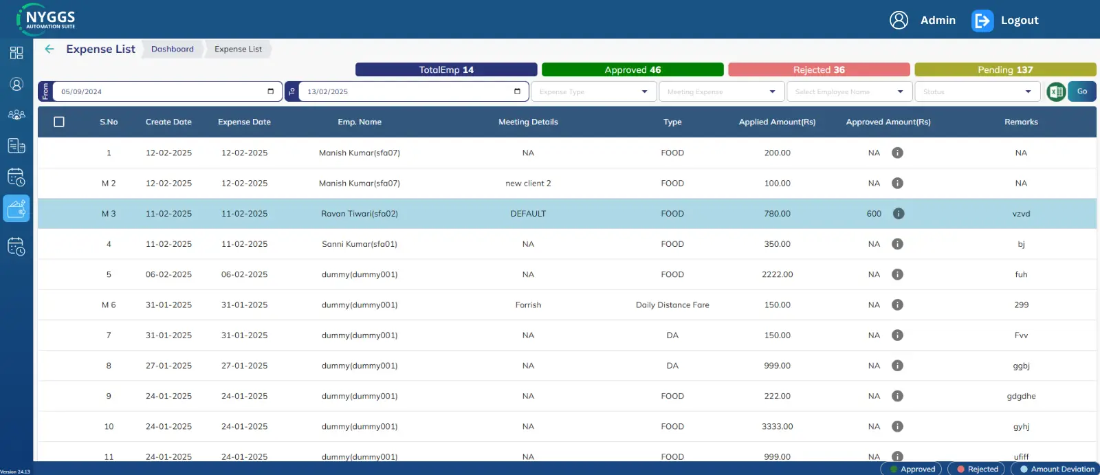 sfa expense management 1