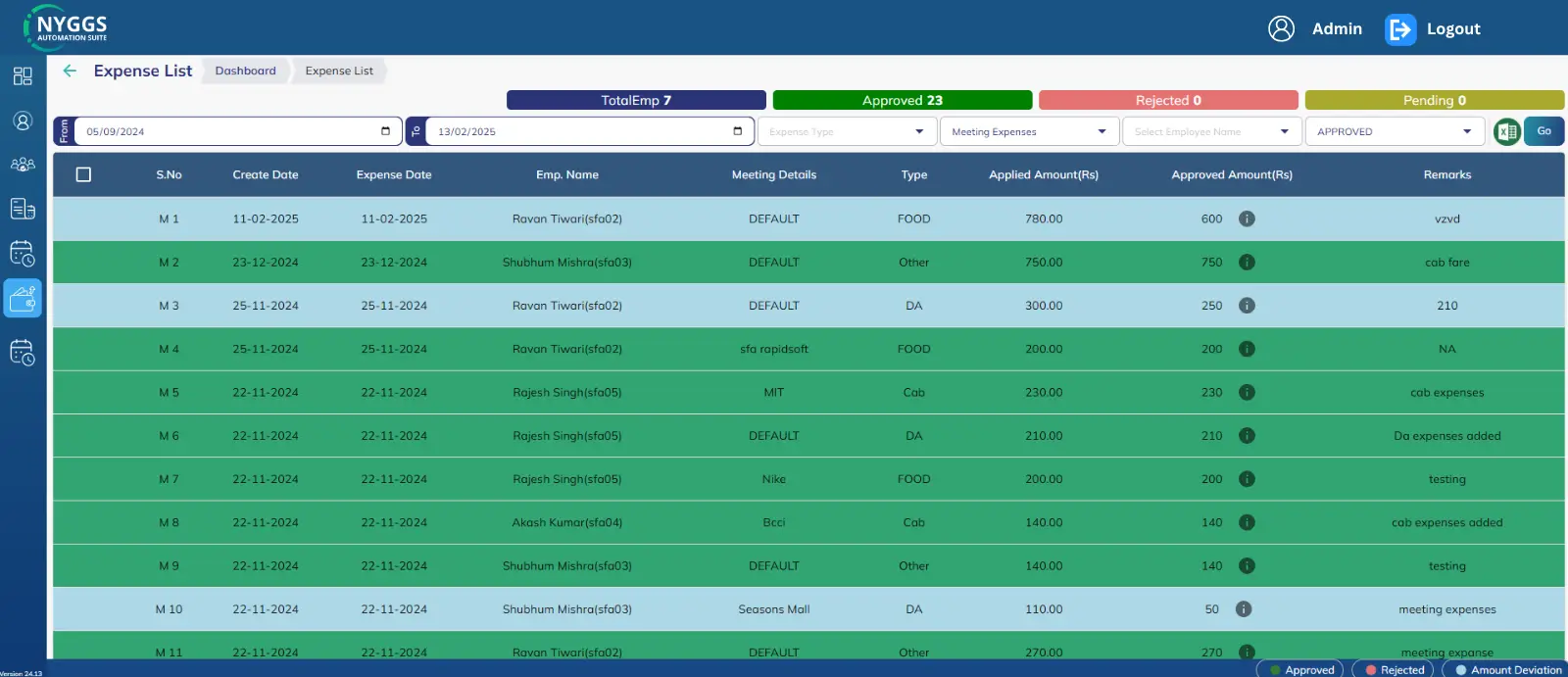 sfa expense management 2