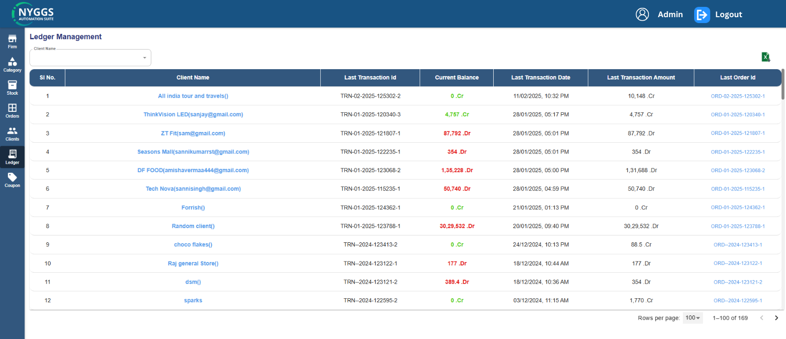 sfa ledger management 1