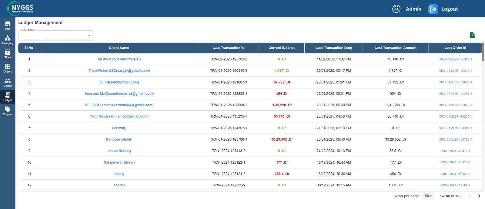 sfa ledger management 1